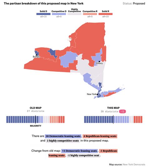 new york political affiliation